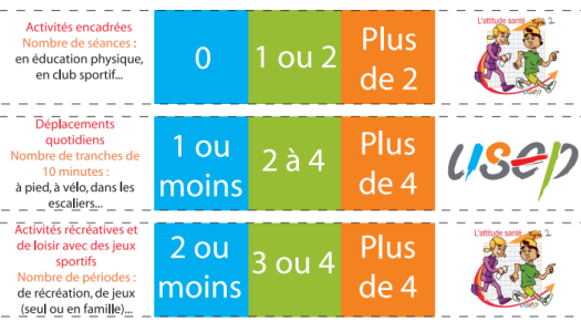 image compteur activités