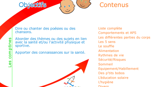 comptines