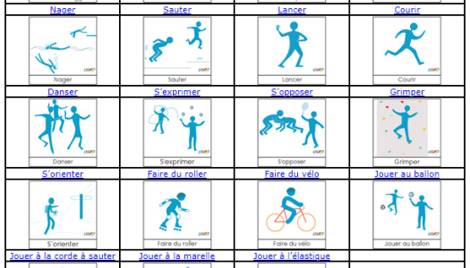 image pictogrammes